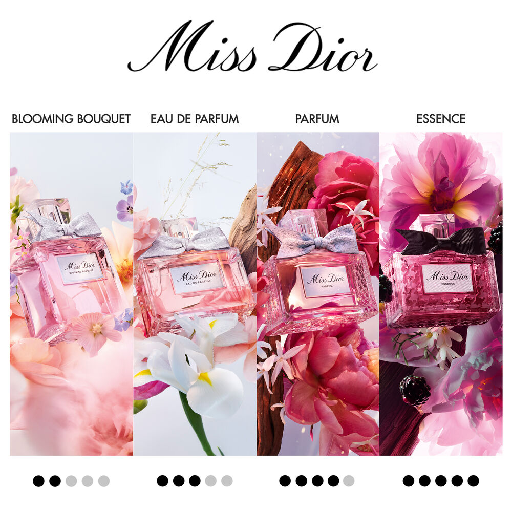 MISS DIOR PARFUM NOTAS FLORALES AFRUTADAS Y AMADERADAS INTENSAS